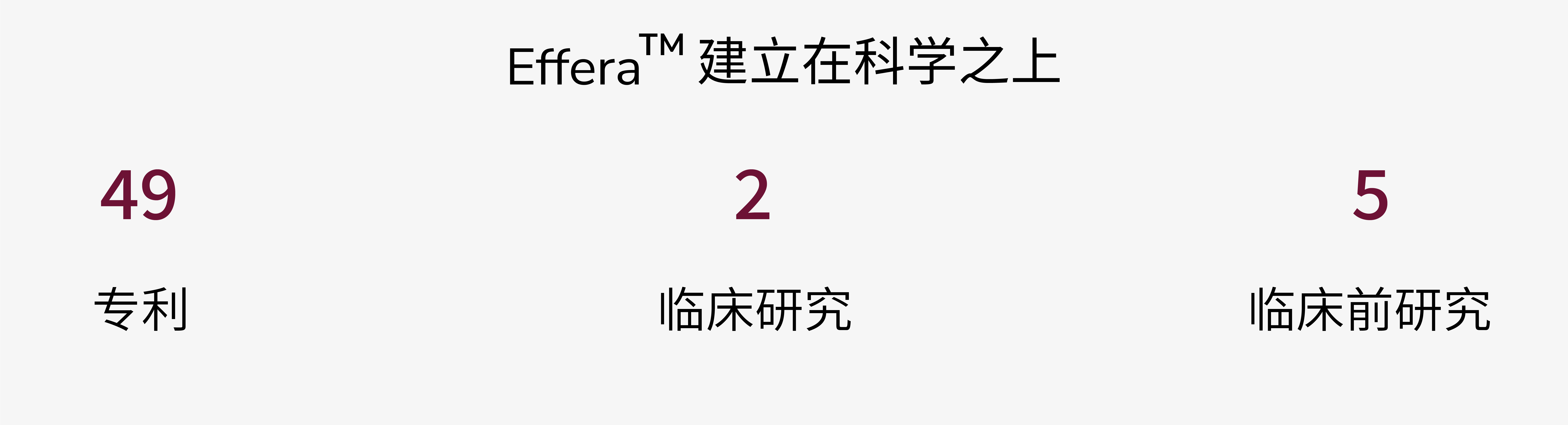 數(shù)據(jù)